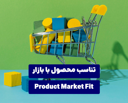تناسب محصول با بازار